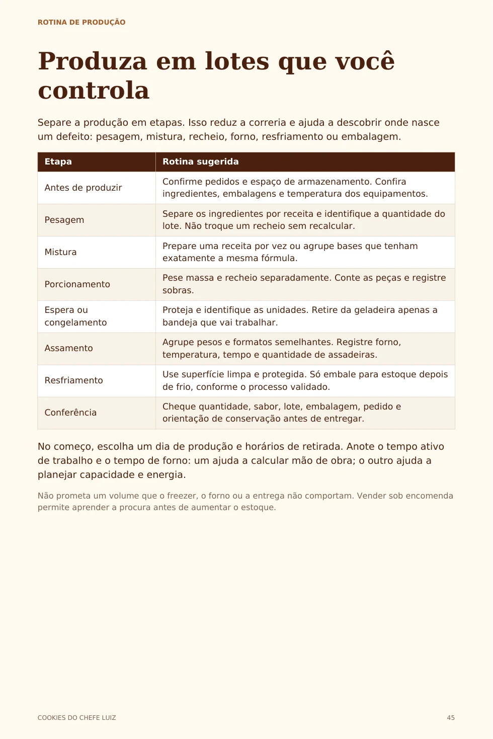 Prévia da página sobre organização da produção em lotes