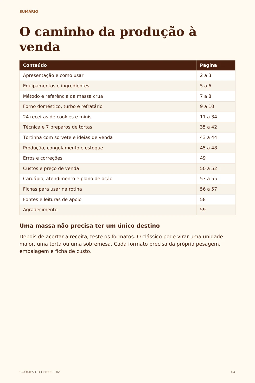 Prévia do sumário, com as seções do e-book